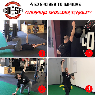 The Importance of Shoulder Mobility and Stability When Lifting